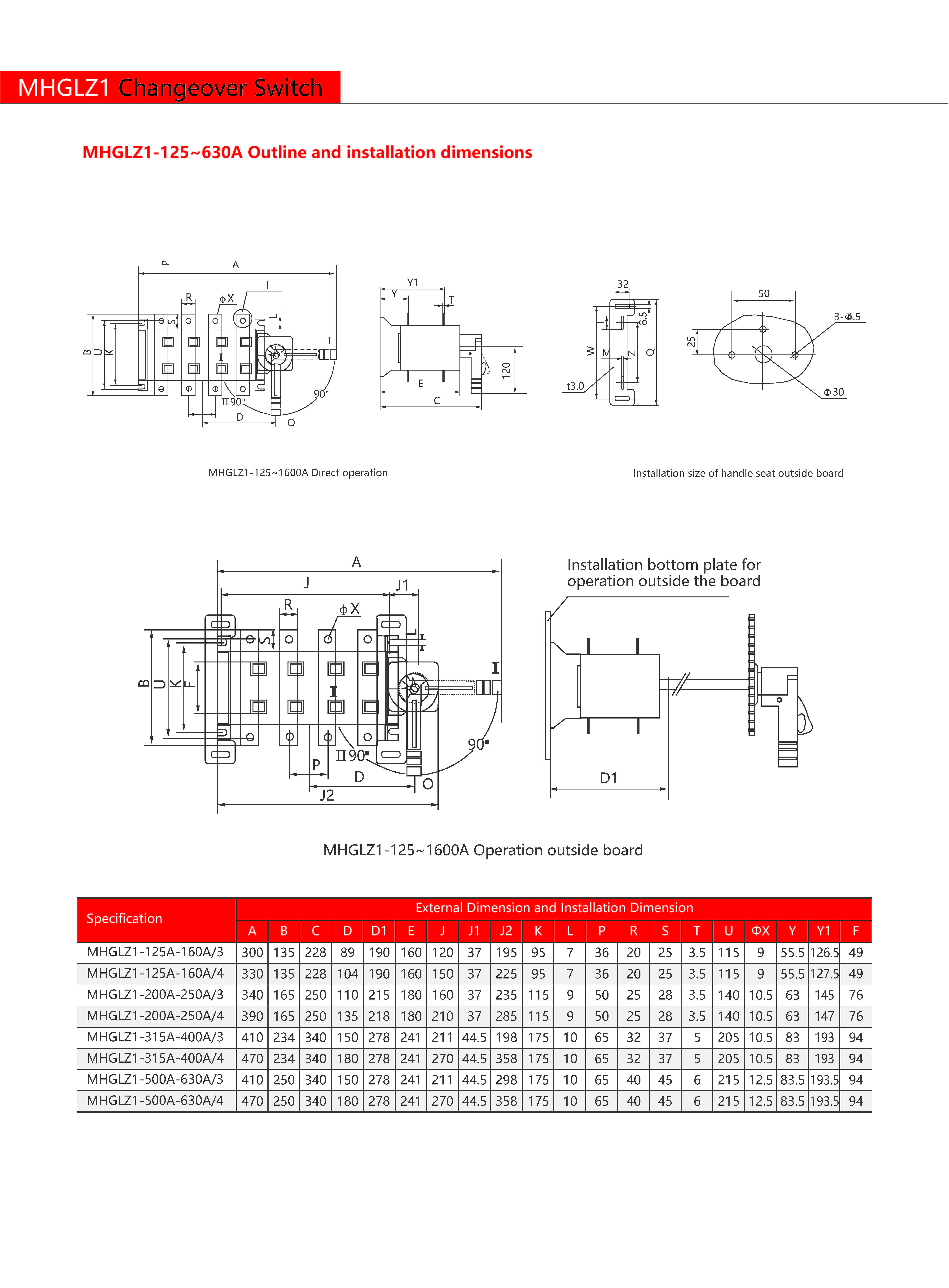 Technical Drawing